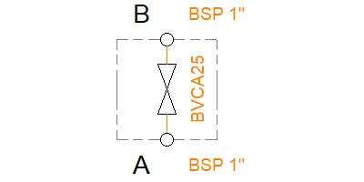 BVCA2525PF